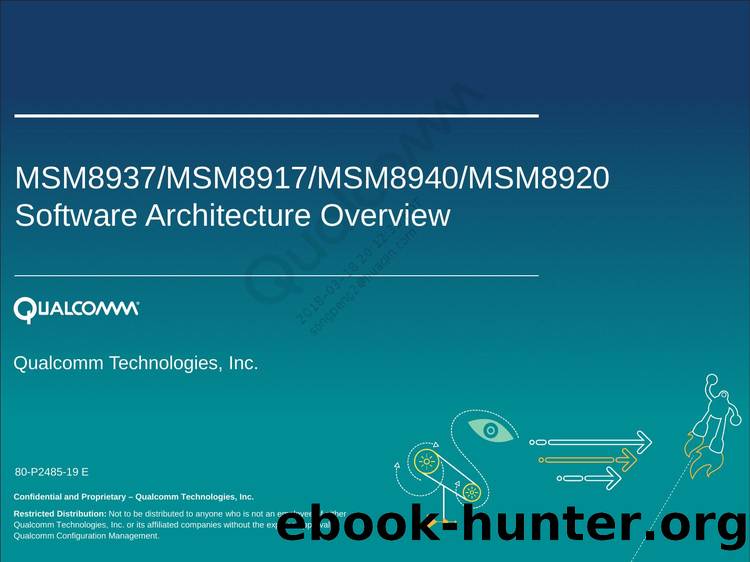MSM8937MSM8917MSM8940MSM8920 Software Architecture Overview by Unknown