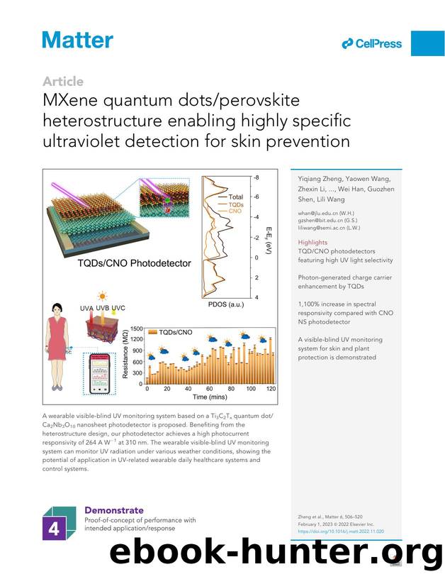 MXene quantum dotsperovskite heterostructure enabling highly specific ultraviolet detection for skin prevention by unknow