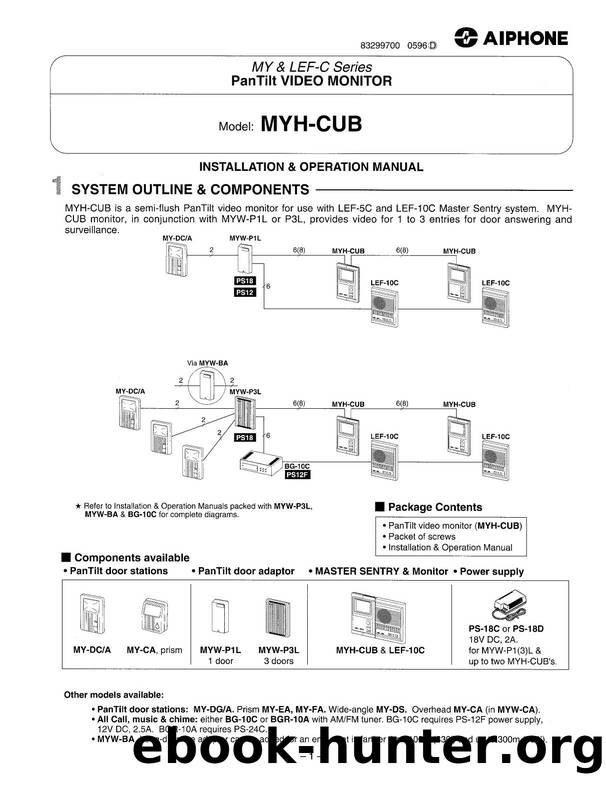 MYH-CUB PanTilt Video Monitor Instructions by Unknown