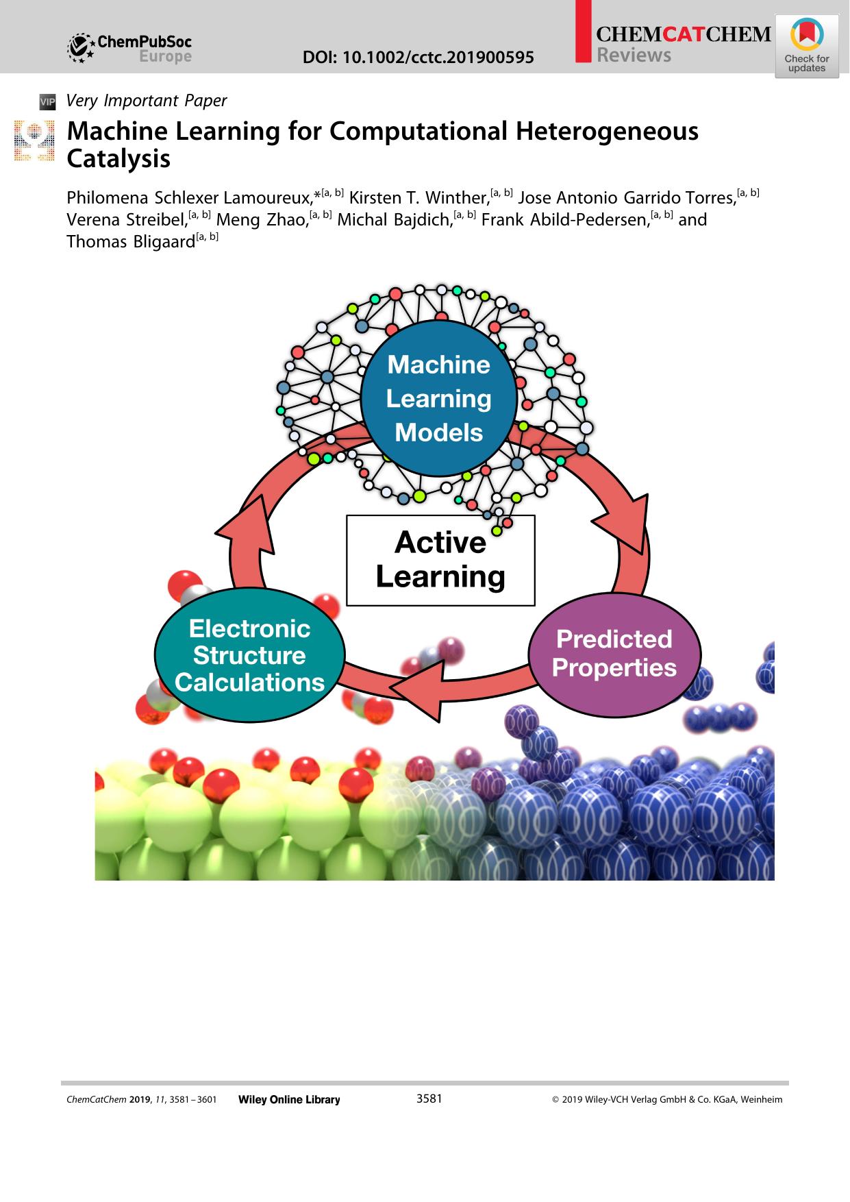 Machine Learning for Computational Heterogeneous Catalysis by Unknown