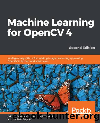Machine Learning for OpenCV 4 by Aditya Sharma
