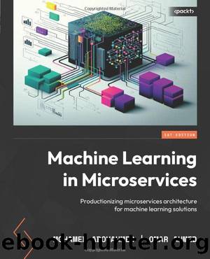 Machine Learning in Microservices by Mohamed Abouahmed & Omar Ahmed