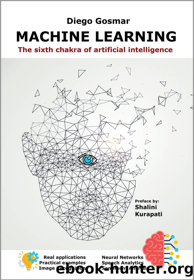 Machine Learning: The sixth chakra of artificial intelligence by Diego Gosmar