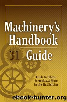 Machinery's Handbook Guide by John Milton Amiss