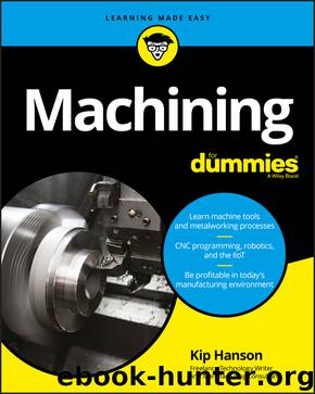 Machining For Dummies® by Kip Hanson