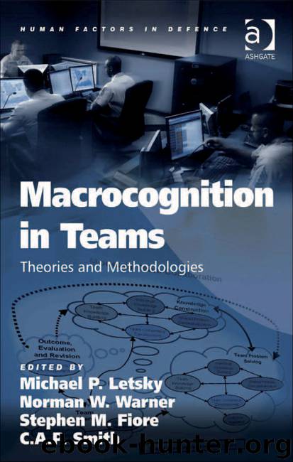 Macrocognition in Teams by Michael P. Letsky & Norman W. Warner & Stephen M. Fiore & C.A.P. Smith