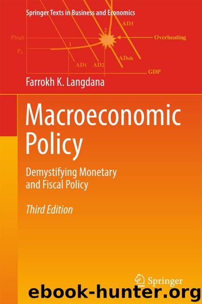 Macroeconomic Policy by Farrokh K. Langdana