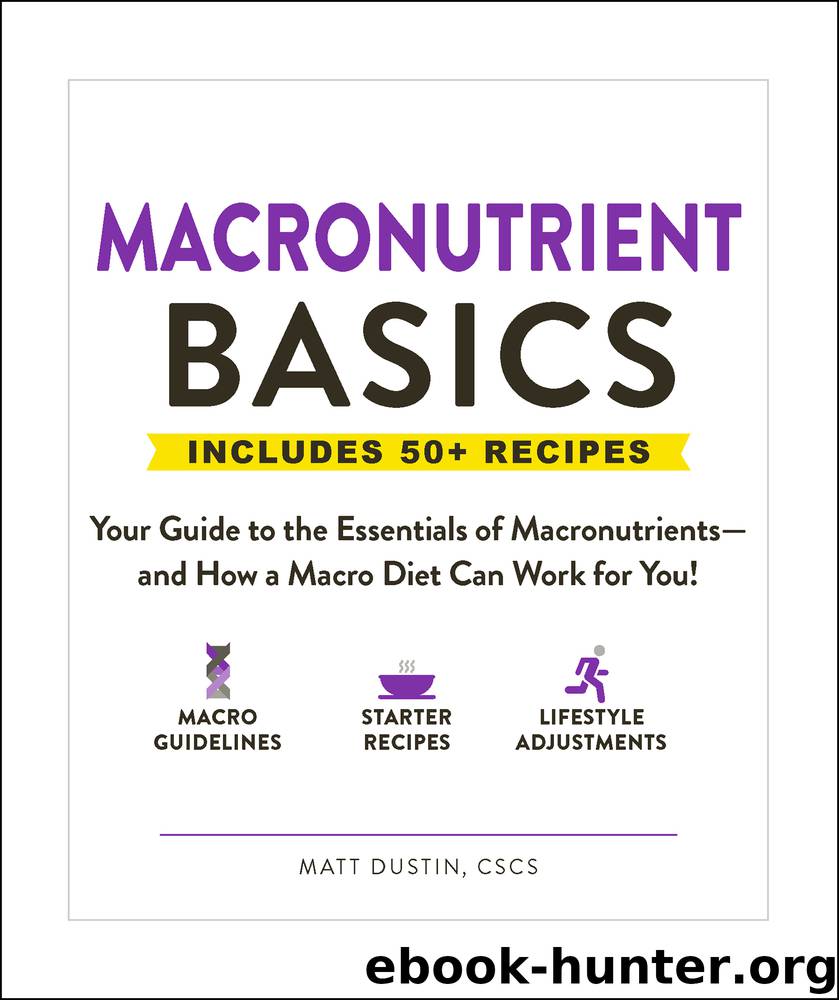Macronutrient Basics by Matt Dustin