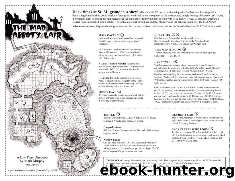 Mad Abbotts Lair by Mark Murphey