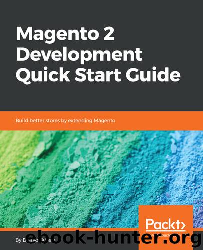 Magento 2 Development Quick Start Guide by Branko Ajzele