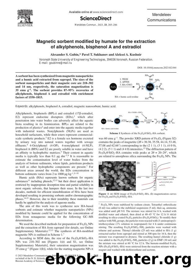 Magnetic sorbent modified by humate for the extraction of alkylphenols, bisphenol A and estradiol by Alexander S. Gubin & Pavel T. Sukhanov & Aleksei A. Kushnir