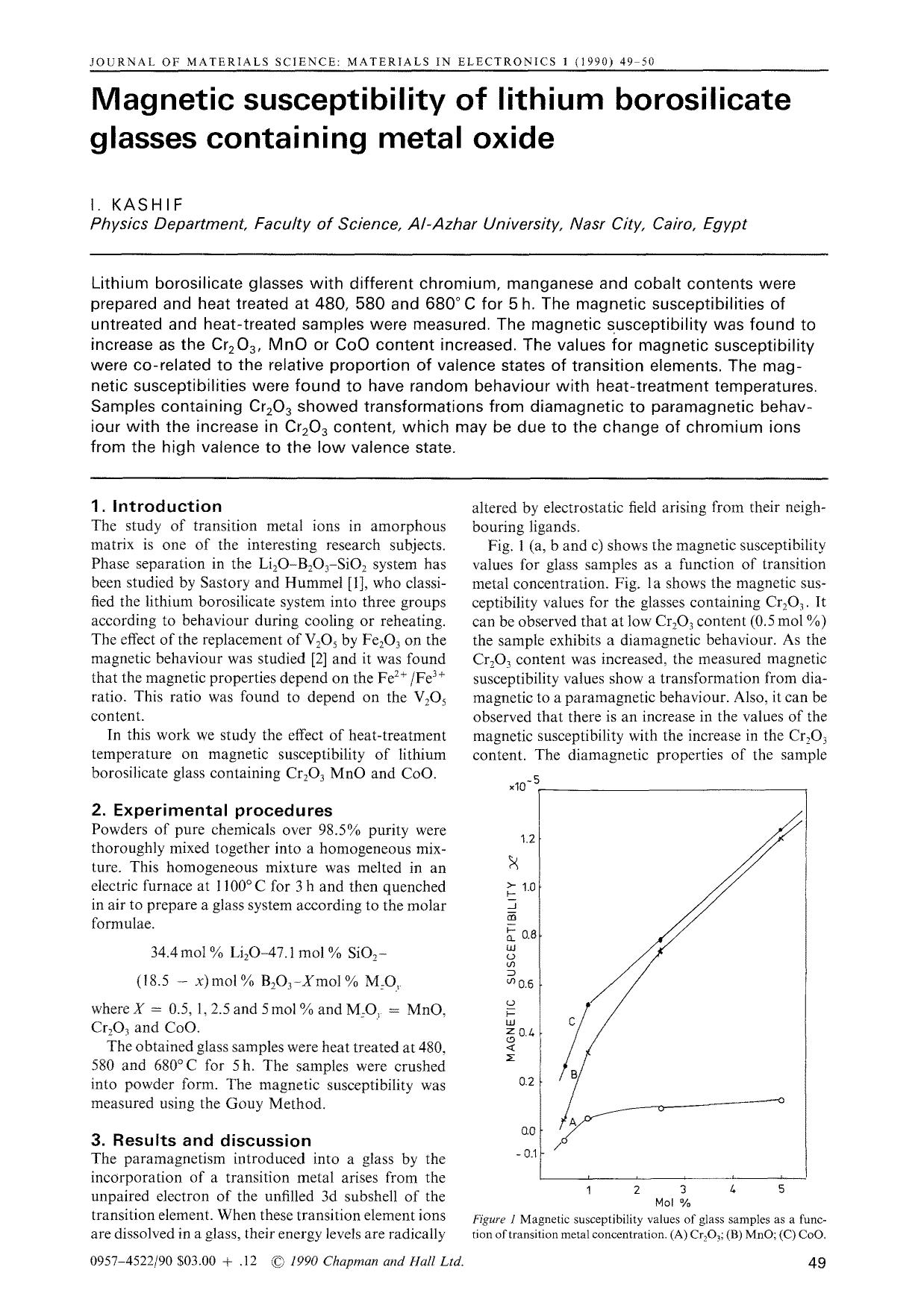 Magnetic susceptibility of lithium borosilicate glasses containing metal oxide by Unknown