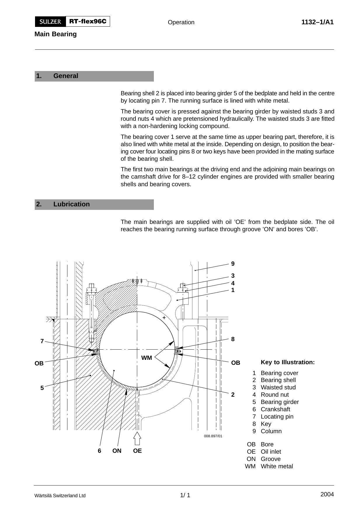 Main Bearing by ffo001