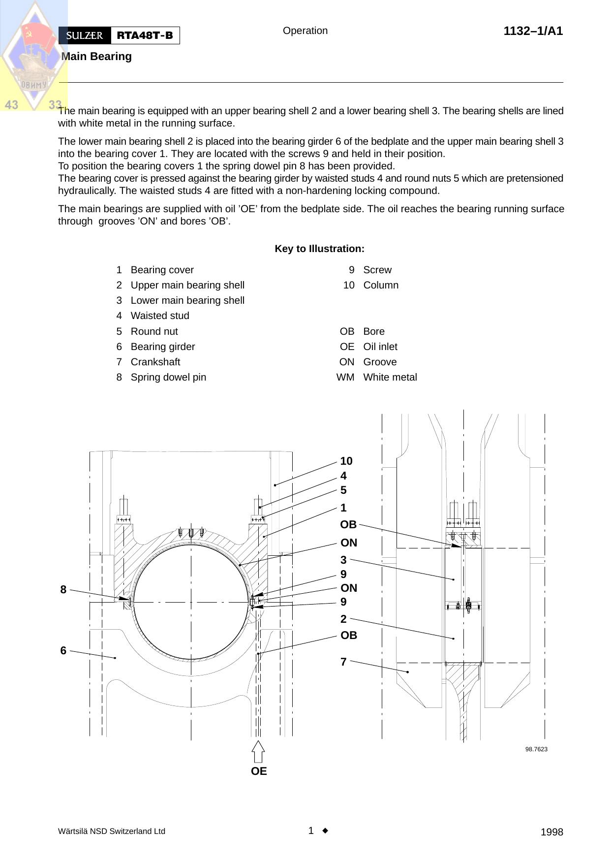 Main Bearing by klam