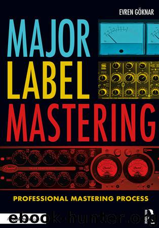 Major Label Mastering by Evren Göknar
