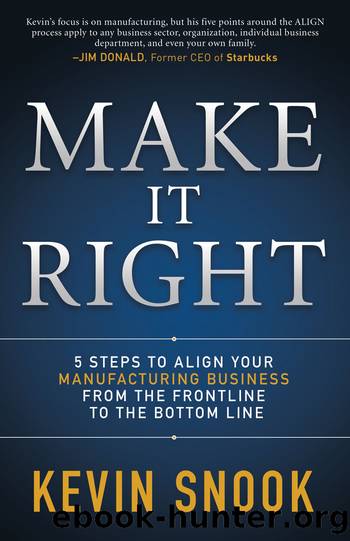Make It Right by Kevin Snook