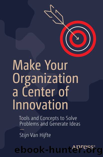 Make Your Organization a Center of Innovation by Stijn Van Hijfte
