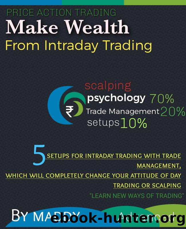 Make wealth from intraday trading : Based on price action,5 setups for day trading by MADDY Maddy
