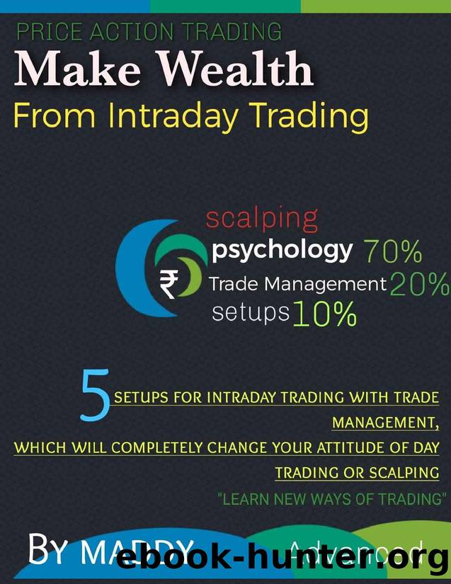 Make wealth from intraday trading by Maddy MADDY