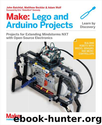 Make: Lego and Arduino Projects by John Baichtal Matthew Beckler & Adam Wolf
