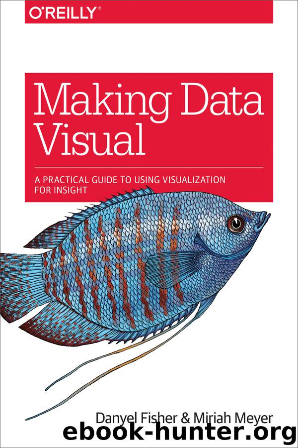 Making Data Visual by Danyel Fisher
