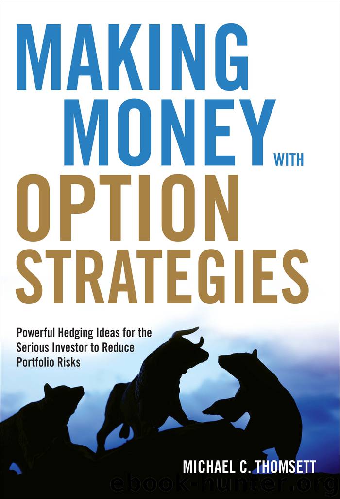Making Money With Option Strategies by Michael C. Thomsett
