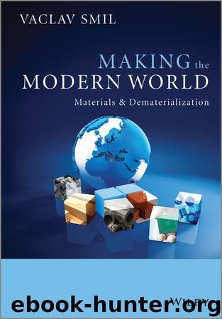 Making the Modern World by Vaclav Smil