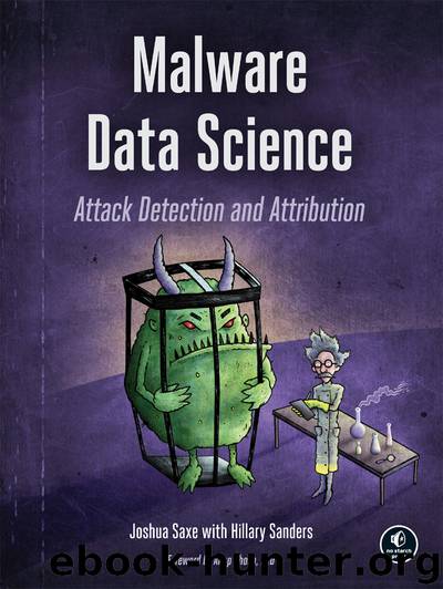 Malware Data Science by Joshua Saxe & Hillary Sanders