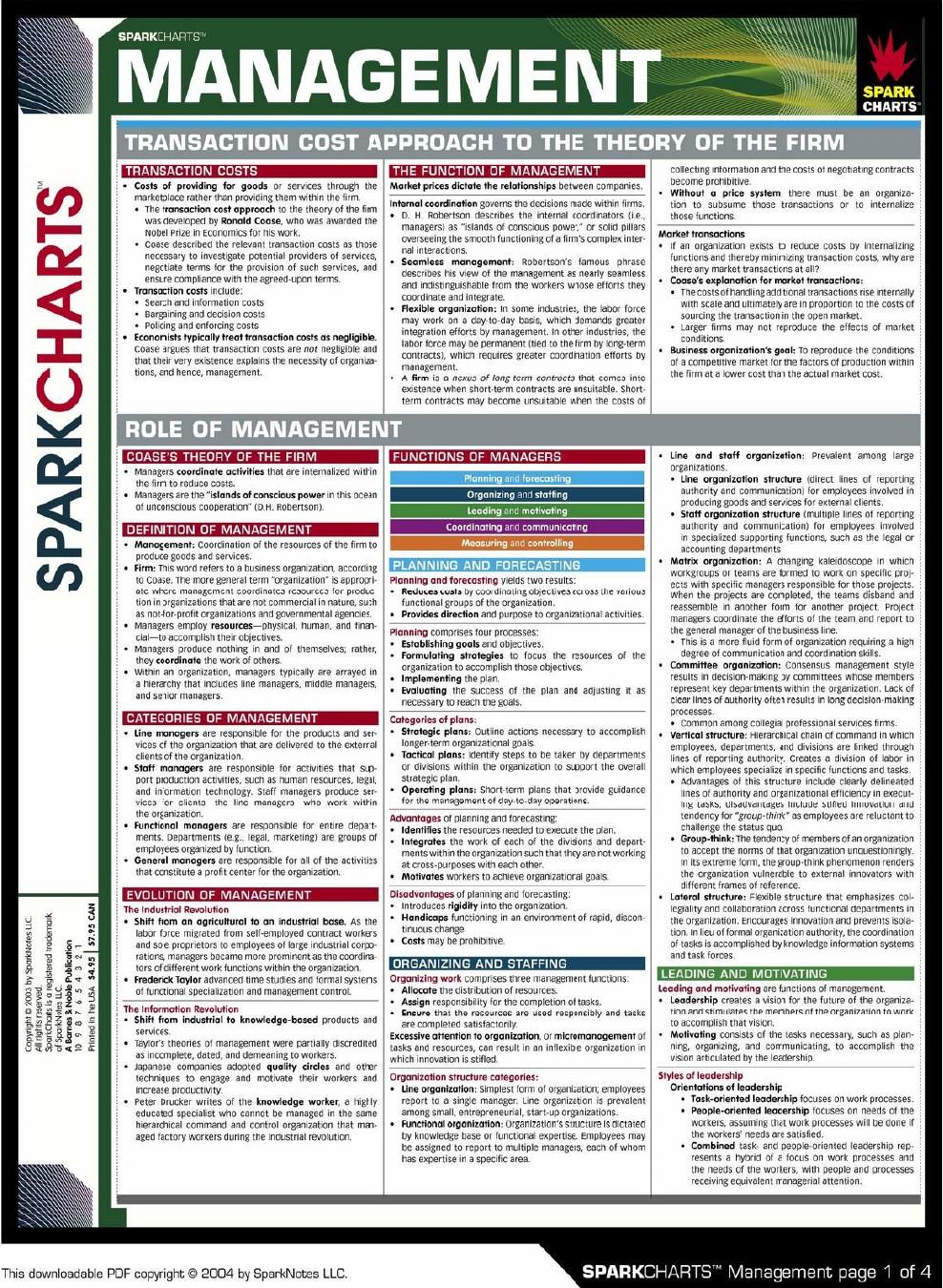 Management (spark) by Unknown