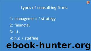 Management Consulting Introduction: What Does A Consultant Do & Consulting Best Practices by Chris Haroun