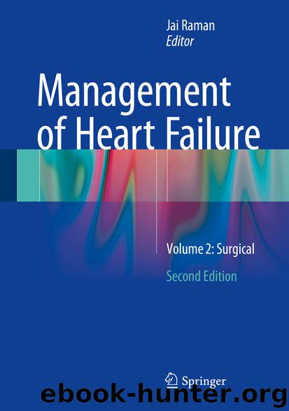 Management of Heart Failure by Jai Raman