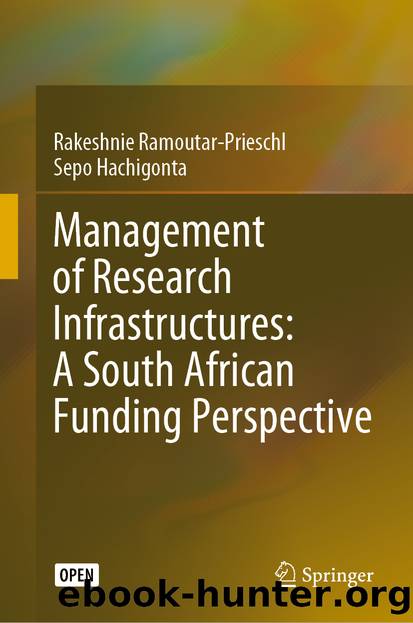 Management of Research Infrastructures: A South African Funding Perspective by Rakeshnie Ramoutar-Prieschl & Sepo Hachigonta