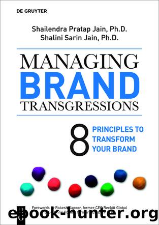 Managing Brand Transgressions (for Raymond Rhine) by Shailendra Pratap Jain Shalini Sarin Jain