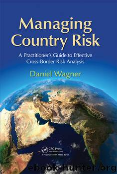 Managing Country Risk by Wagner Daniel