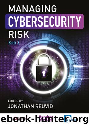 Managing Cybersecurity Risk by Unknown