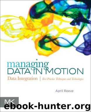 Managing Data in Motion by April Reeve