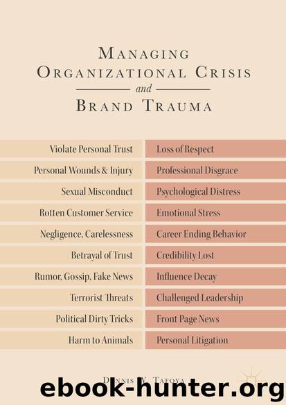 Managing Organizational Crisis and Brand Trauma by Dennis W. Tafoya