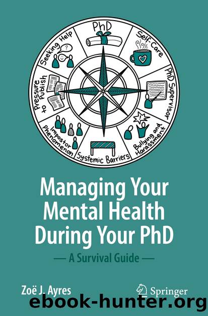 Managing your Mental Health during your PhD by Zoë J. Ayres