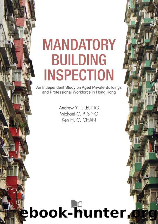 Mandatory Building Inspection: An Independent Study on Aged Private Buildings and Professional Workforce in Hong Kong by Andrew Y. T. Leung; Michael C. P. Sing