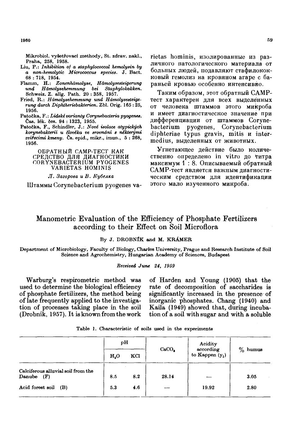 Manometric evaluation of the efficiency of phosphate fertilizers according to their effect on soil microflora by Unknown
