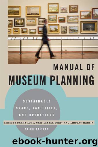 Manual of Museum Planning by Barry Lord & Gail Dexter Lord & Lindsay Martin