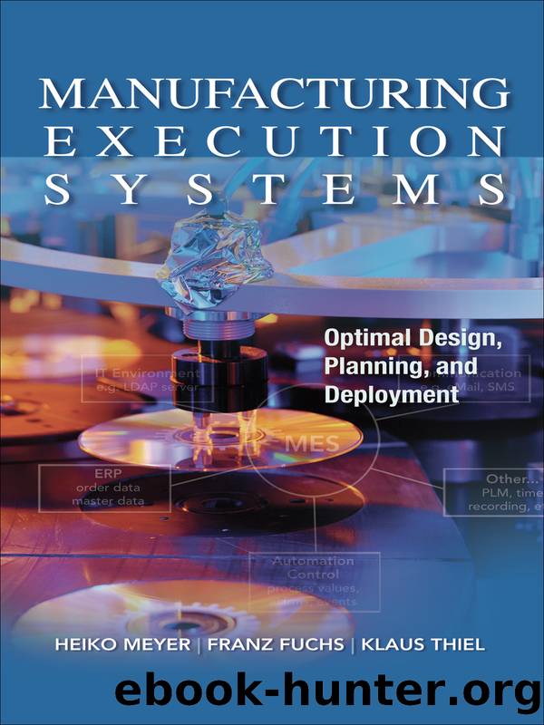Manufacturing Execution Systems (MES) by Heiko Meyer & Franz Fuchs & Klaus Thiel