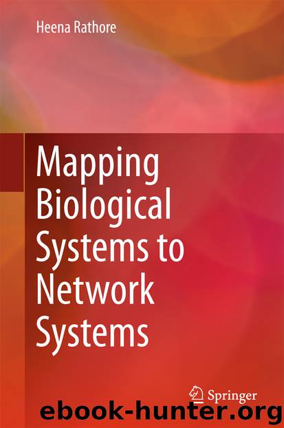 Mapping Biological Systems to Network Systems by Heena Rathore