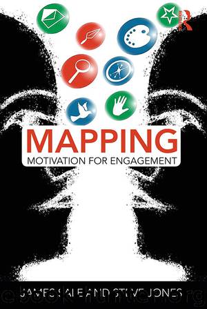 Mapping Motivation for Engagement by James Sale & Jones Steve