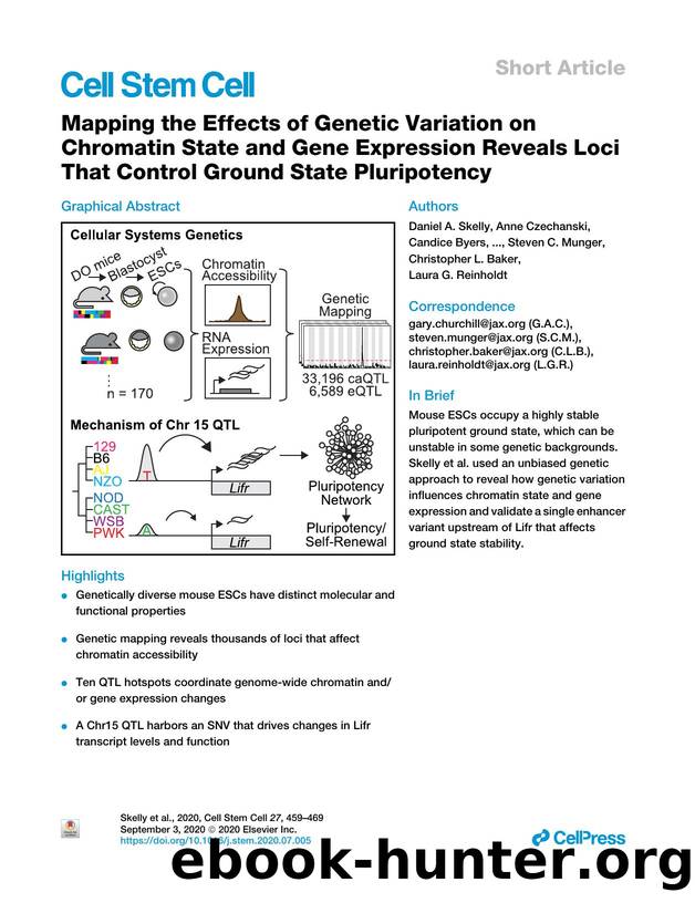 Mapping the Effects of Genetic Variation on Chromatin State and Gene Expression Reveals Loci That Control Ground State Pluripotency by unknow