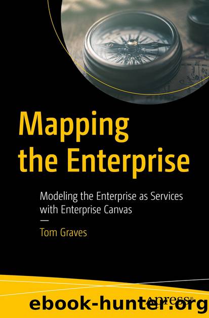 Mapping the Enterprise by Tom Graves