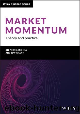 Market Momentum by Satchell Stephen; Grant Andrew; & Andrew Grant