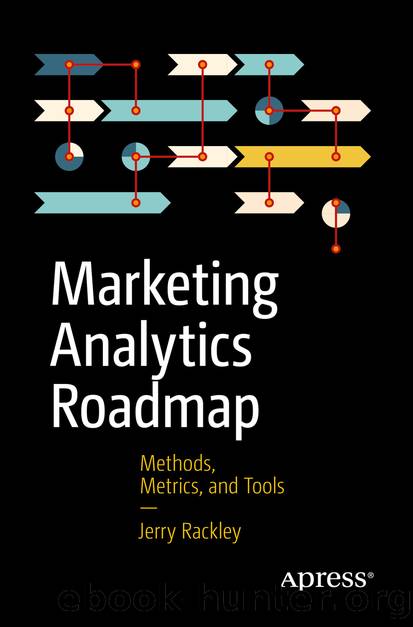 Marketing Analytics Roadmap by Jerry Rackley