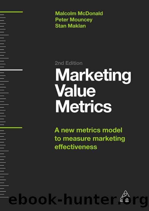 Marketing Value Metrics: Top ten classic novel recommendations by Collins Floyd