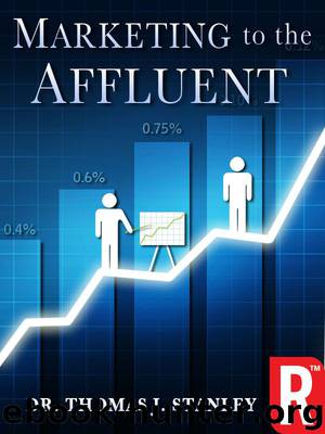 Marketing to the Affluent by Thomas J. Stanley Ph.D